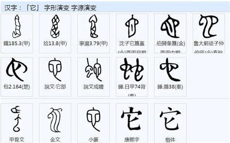 缺字|缺字形演变字源